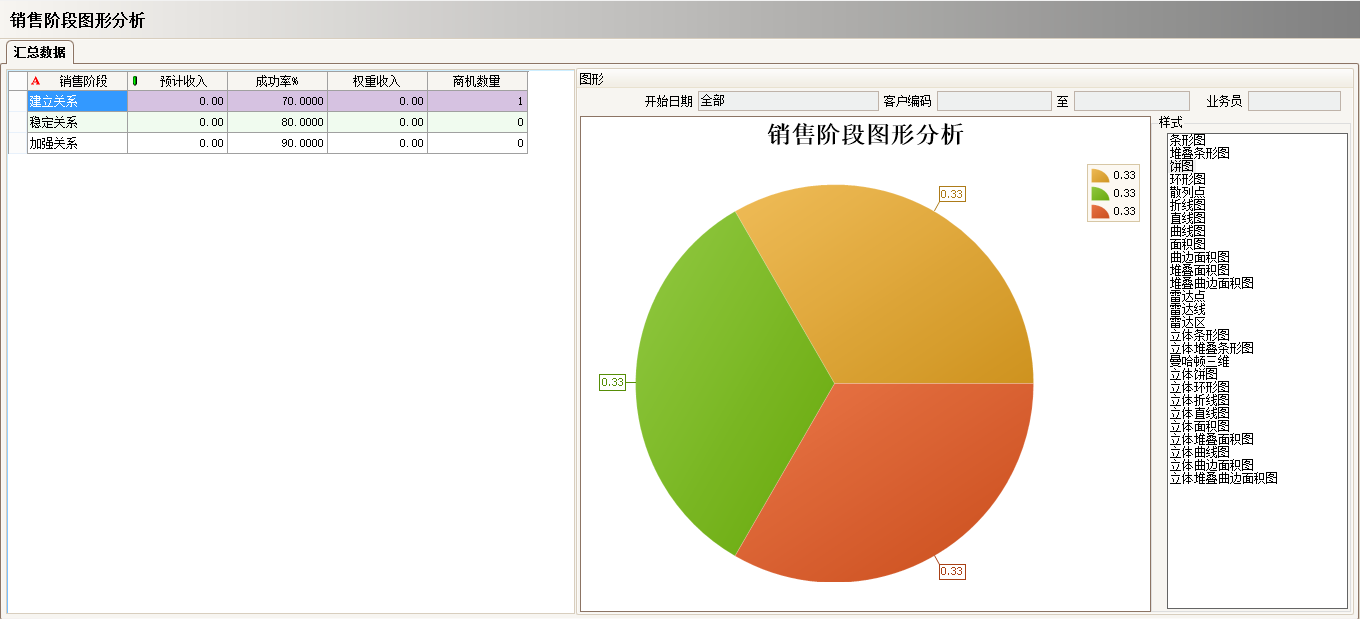 开云手机入口-开云(中国)
具有哪些主要的分类